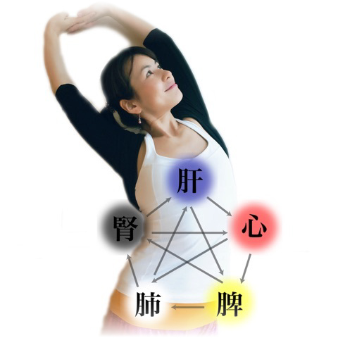 ChiNeiTsang02